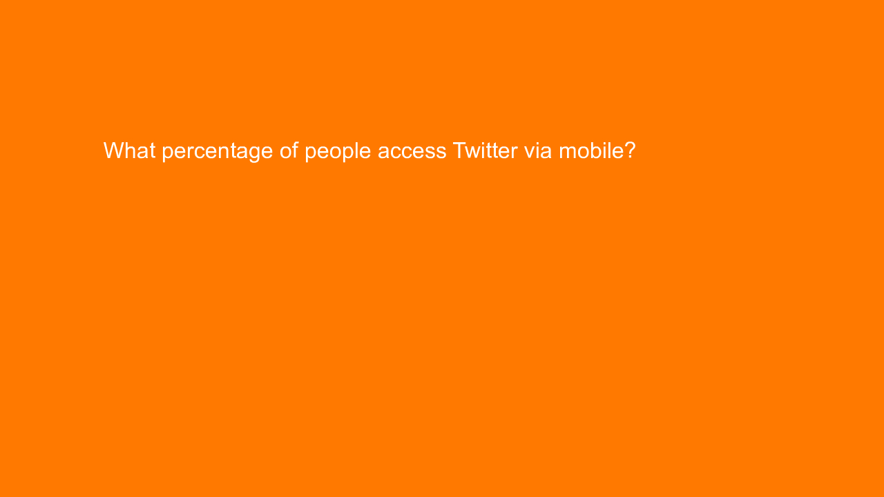 , What percentage of people access Twitter via mobile?