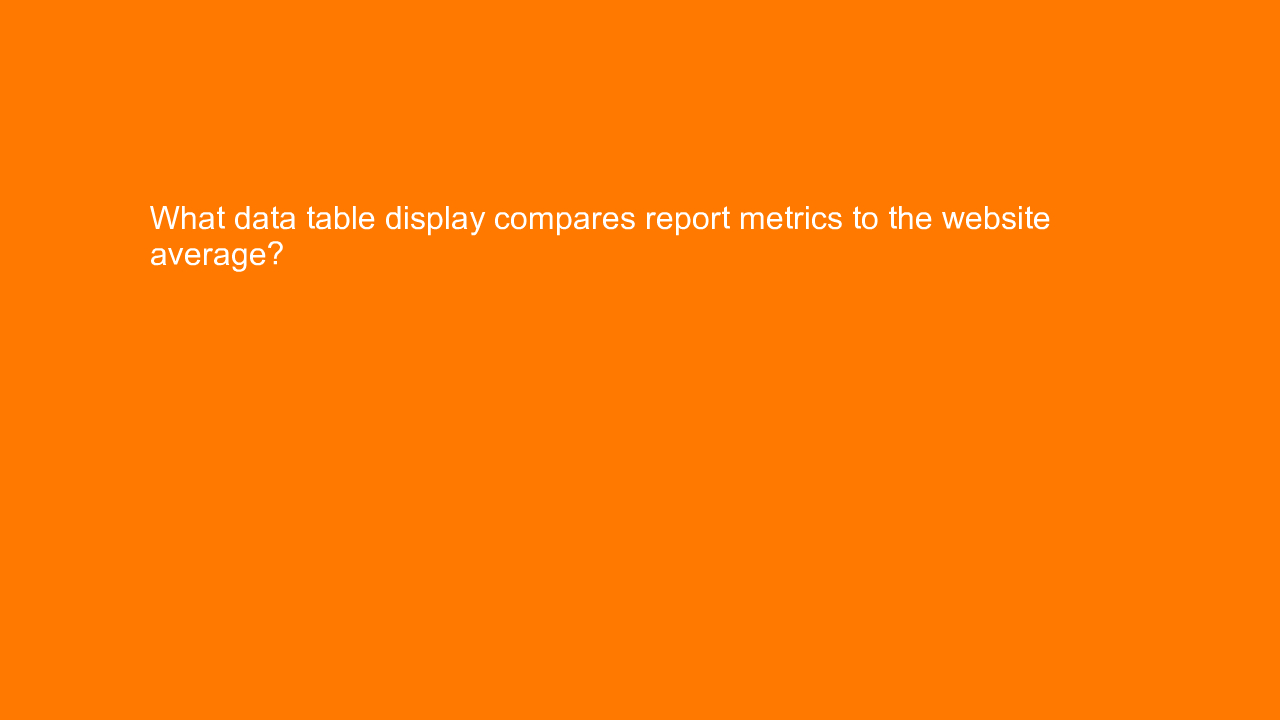 , What data table display compares report metrics to the &#8230;