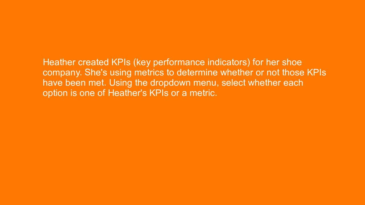 , Heather created KPIs (key performance indicators) for h&#8230;